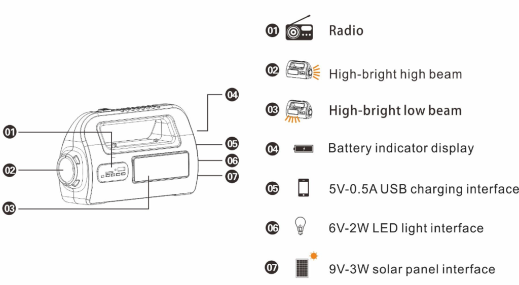 WeBright Solar