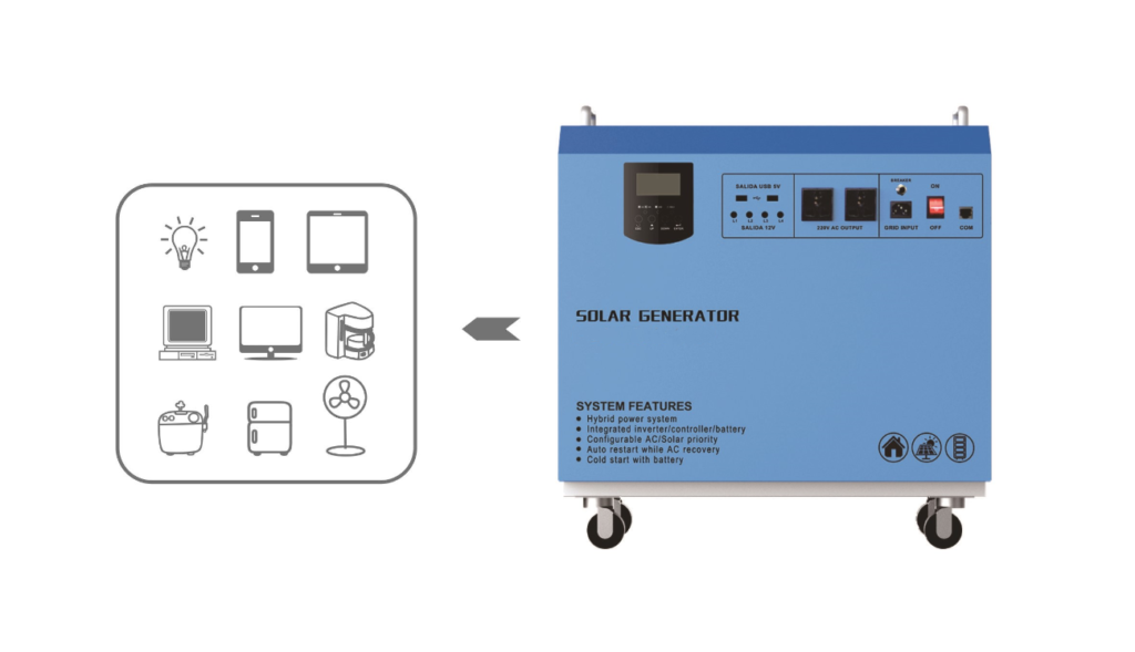 WeBright Solar