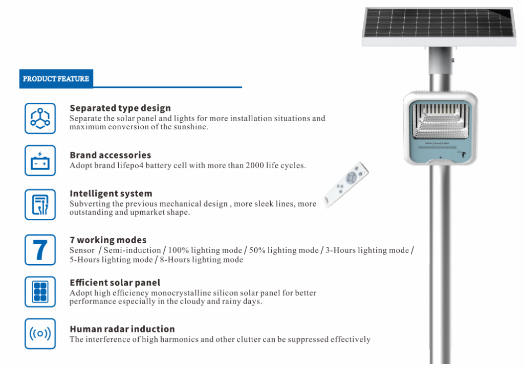 WeBright Solar
