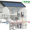 How to Build Solar Power System for Home