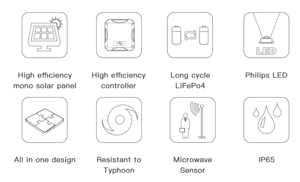 WeBright Solar