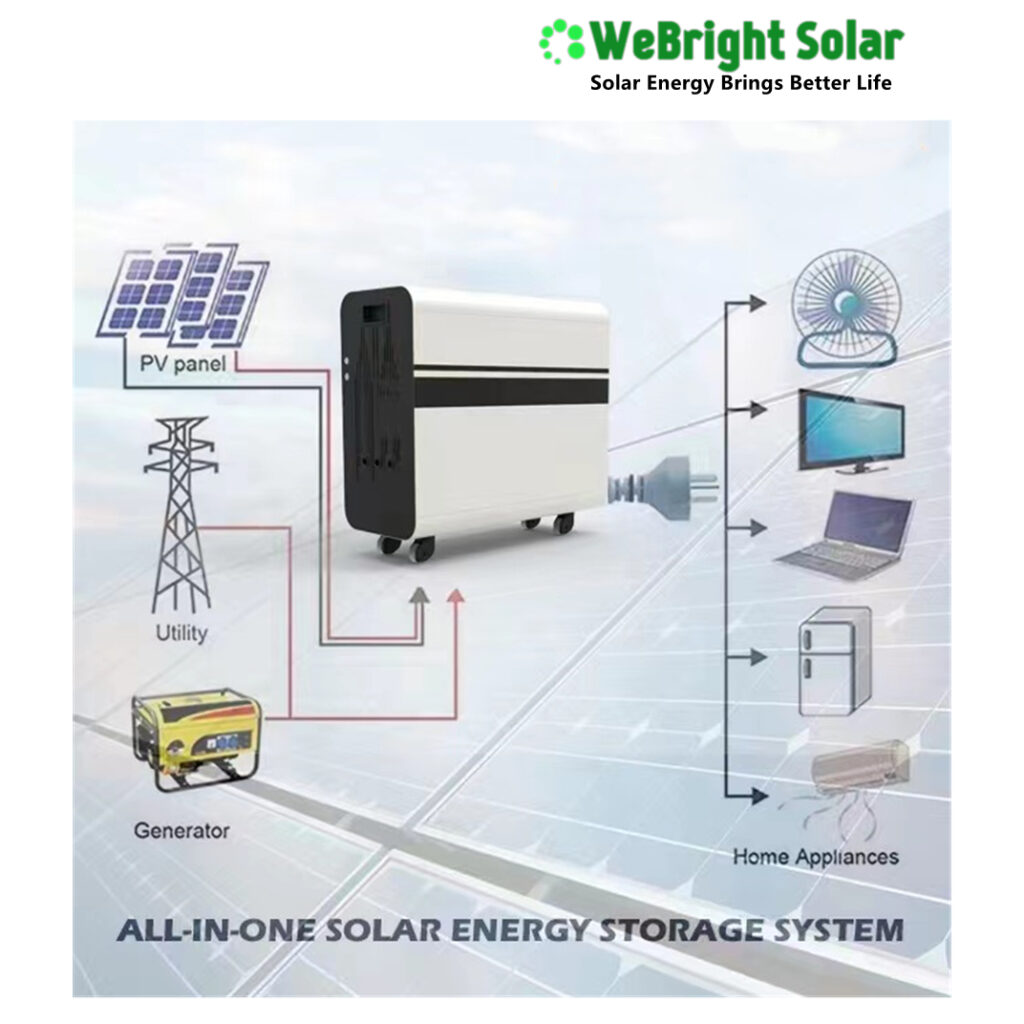 WeBright Solar