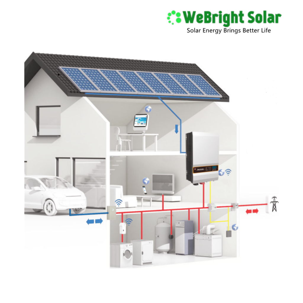 WeBright Solar